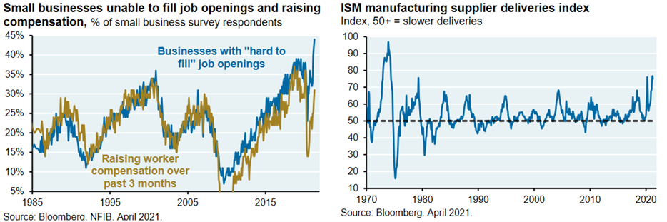 JPM Small business